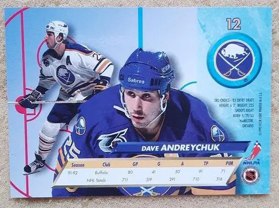 НХЛ Дэйв Андрейчук Баффало Сейбрз № 12 1