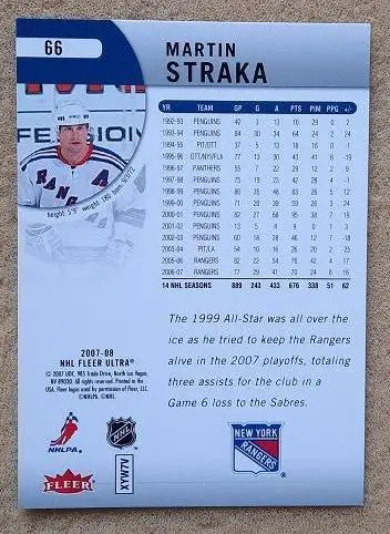 НХЛ Мартин Страка Нью-Йорк Рейнджерс № 66 1
