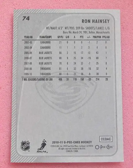 НХЛ Рон Хэнси Атланта Трэйшерз № 74 1