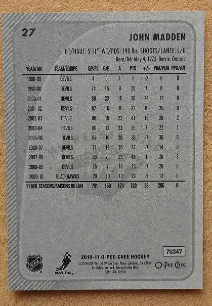 НХЛ Джон Мэдден Миннесота Уайлд № 27 1