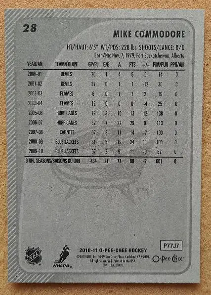 НХЛ Майк Коммодор Коламбус Блю Джекетс № 28 1