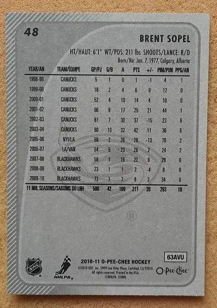 НХЛ Брент Сопел Атланта Трэйшерз Новокузнецк Уфа № 48 1