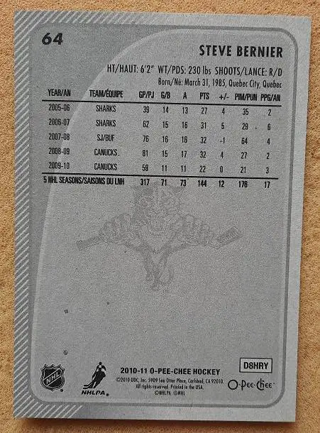 НХЛ Стив Бернье Флорида Пантерз № 64 1