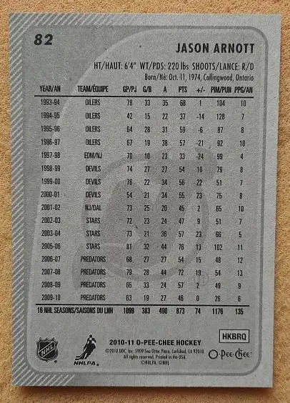 НХЛ Джейсон Арнотт Нью-Джерси Дэвилз № 82 1