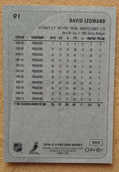 НХЛ Дэвид Легуанд Нэшвилл Предаторз № 91 1