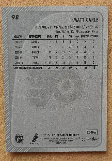 НХЛ Мэттью Карл Филадельфия Флайерз № 98 1