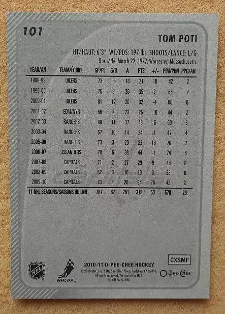 НХЛ Том Поти Вашингтон Кэпиталз № 101 1