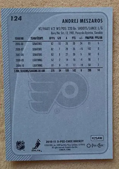 НХЛ Андрей Месарош Филадельфия Флайерз Новосибирск № 124 1