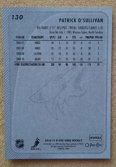 НХЛ Патрик О’Салливан Финикс Койотис № 130 1