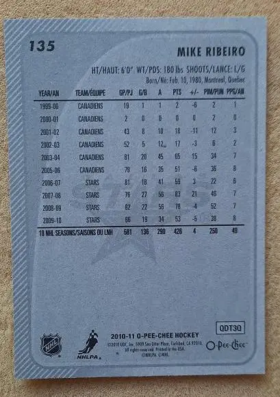 НХЛ Майк Рибейро Даллас Старз № 135 1