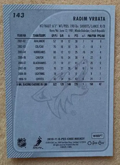 НХЛ Радим Врбата Финикс Койотис № 143 1