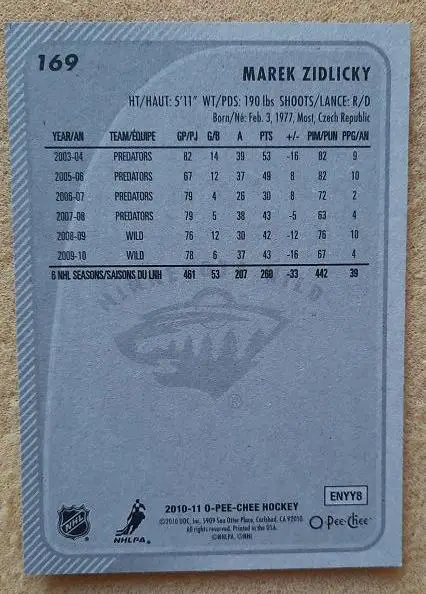 НХЛ Марек Жидлицки Миннесота Уайлд № 169 1