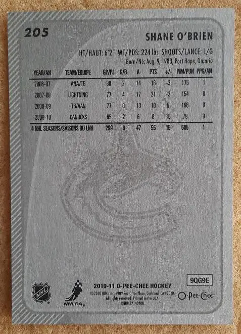НХЛ Шэйн О'Брайэн Ванкувер Кэнакс № 205 1