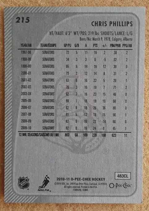 НХЛ Крис Филлипс Оттава Сенаторз № 215 1