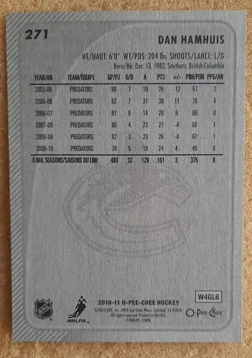 НХЛ Дэн Хэмьюс Ванкувер Кэнакс № 271 1