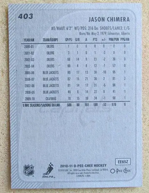 НХЛ Джейсон Чимера Вашингтон Кэпиталз № 403 1