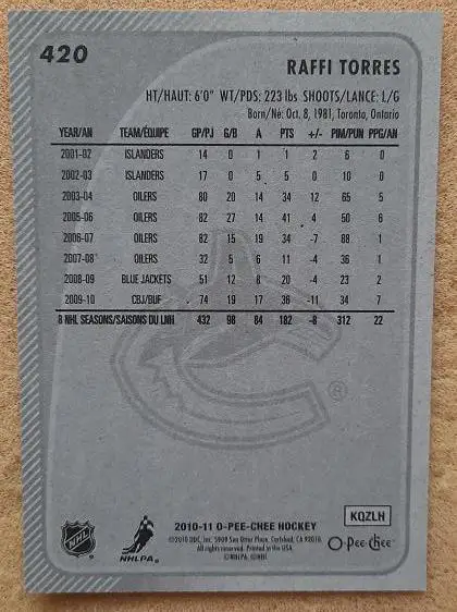 НХЛ Раффи Торрес Ванкувер Кэнакс № 420 1