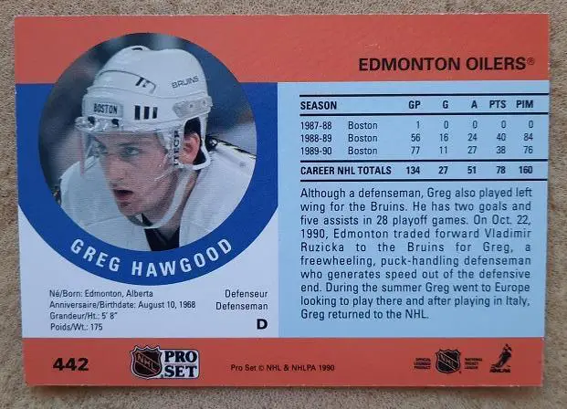 НХЛ Грег Хоугуд Эдмонтон Ойлерз № 442 1