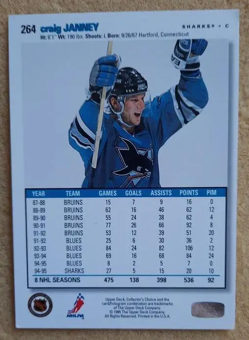 НХЛ Крейг Дженни Сан-Хосе Шаркс № 264 1