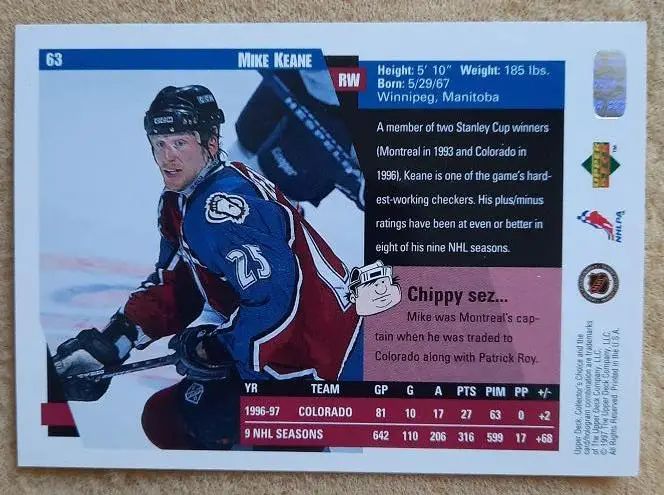 НХЛ Майк Кин Колорадо Эвеланш № 63 1