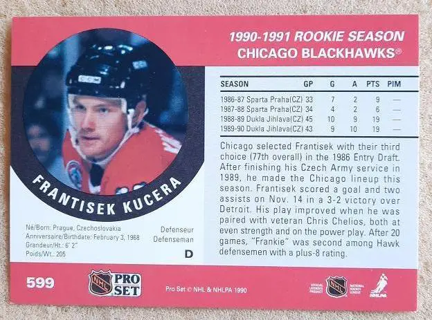 НХЛ Франтишек Кучера Чикаго Блэкхокс № 599 1