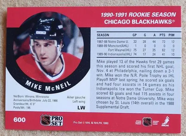 НХЛ Майк Макнил Чикаго Блэкхокс № 600 1