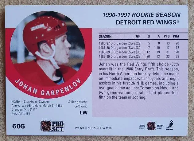 НХЛ Юхан Гарпенлёв Детройт Ред Уингз № 605 1