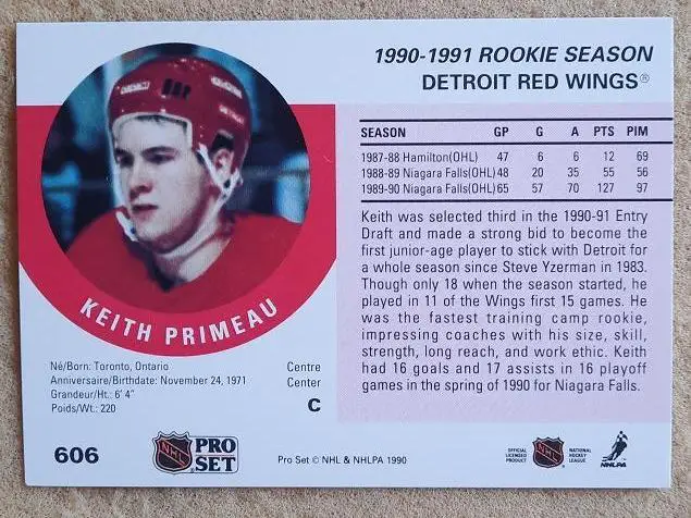НХЛ Кит Примо Детройт Ред Уингз № 606 1