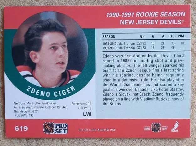 НХЛ Здено Цигер Нью-Джерси Дэвилз № 619 1