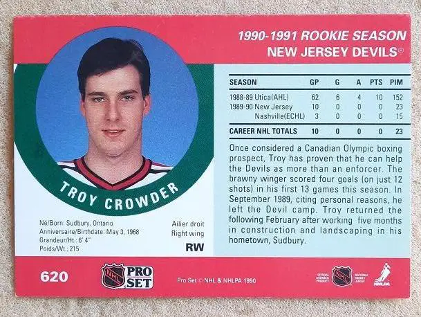 НХЛ Трой Краудер Нью-Джерси Дэвилз № 620 1