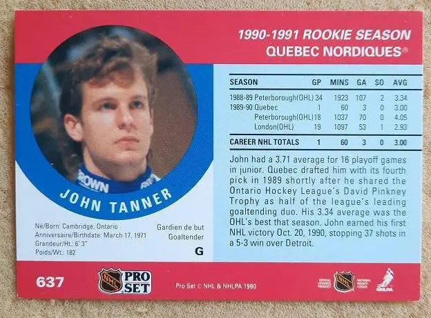 НХЛ Джон Таннер Квебек Нордикс № 637 1