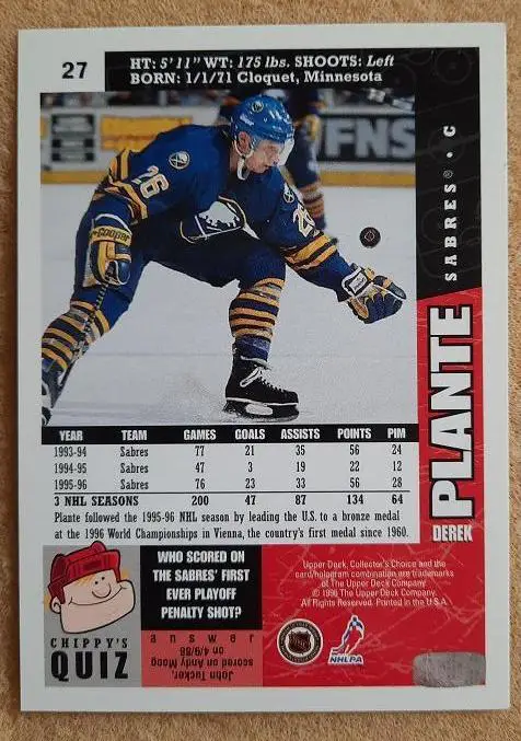 НХЛ Дерек Плант Баффало Сейбрз № 27 1