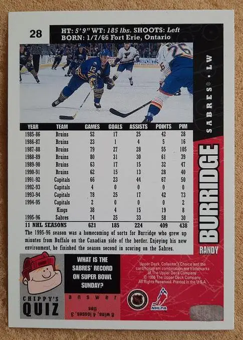 НХЛ Рэнди Барридж Баффало Сейбрз № 28 1