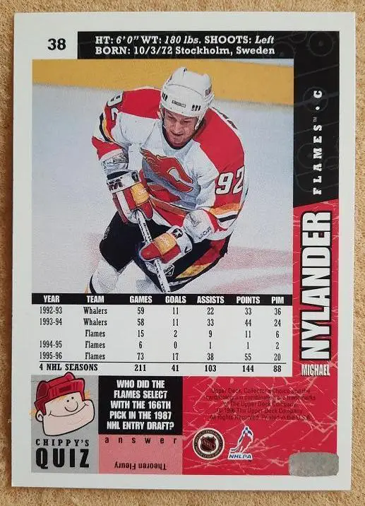 НХЛ Микаэль Нюландер Калгари Флэймз Санкт-Петербург Казань № 38 1