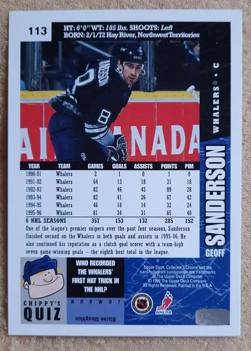 НХЛ Джефф Сандерсон Хартфорд Уэйлерз № 113 1