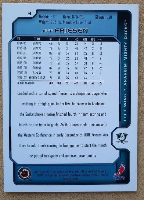 НХЛ Джефф Фризен Анахайм Майти Дакс № 3 1