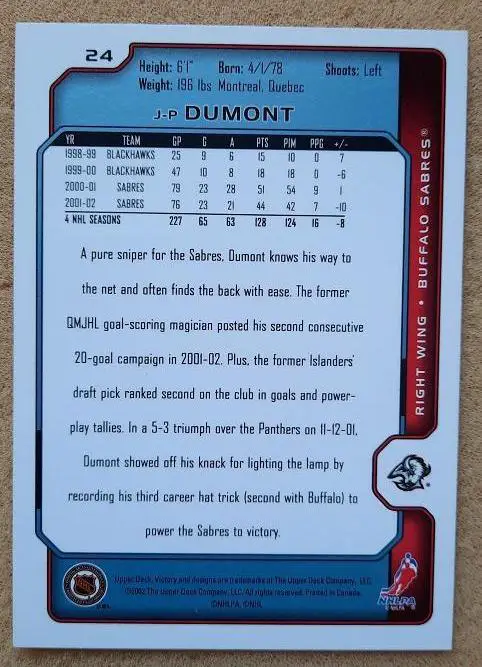 НХЛ Жан Пьер Дюмон Баффало Сейбрз № 24 1