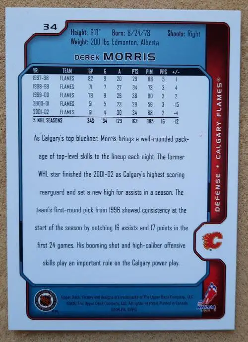 НХЛ Дерек Моррис Калгари Флэймз № 34 1