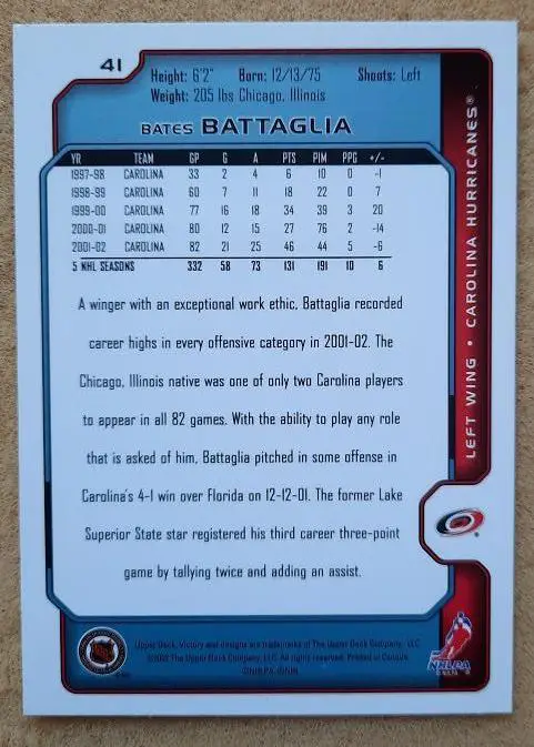 НХЛ Бэйтс Баттаглиа Каролина Харрикейнз № 41 1