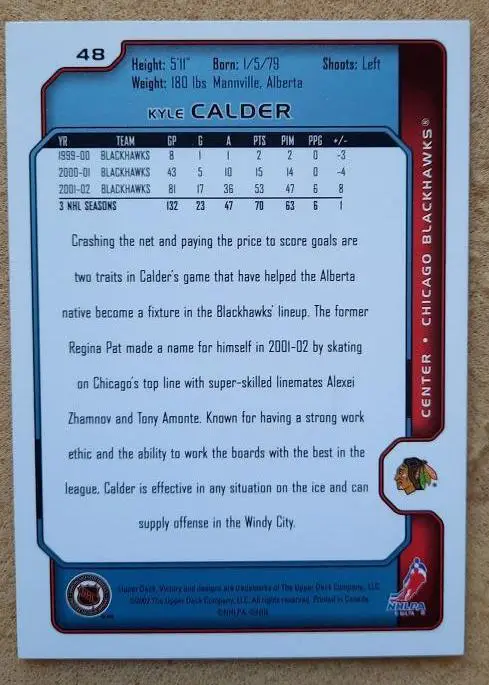 НХЛ Кайл Колдер Чикаго Блэкхокс № 48 1