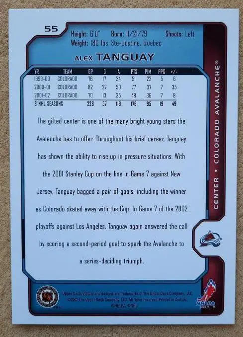 НХЛ Алекс Тангуэй Колорадо Эвеланш № 55 1