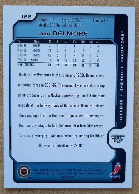 НХЛ Энди Делмор Нэшвилл Предаторз № 122 1