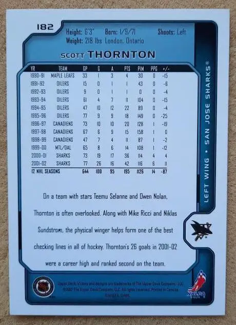 НХЛ Скотт Торнтон Сан-Хосе Шаркс № 182 1