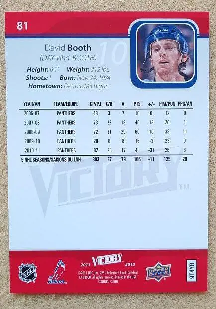 НХЛ Дэвид Бут Флорида Пантерз Владивосток Омск Минск № 81 1