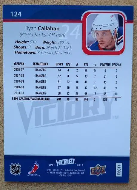 НХЛ Райан Кэллаханн Нью-Йорк Рейнджерс № 124 1