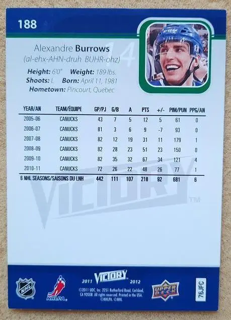 НХЛ Александр Барроуз Ванкувер Кэнакс № 188 1