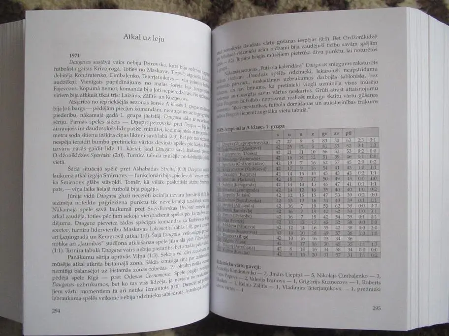 Энциклопедия футбола Латвия На самом деле было так 3