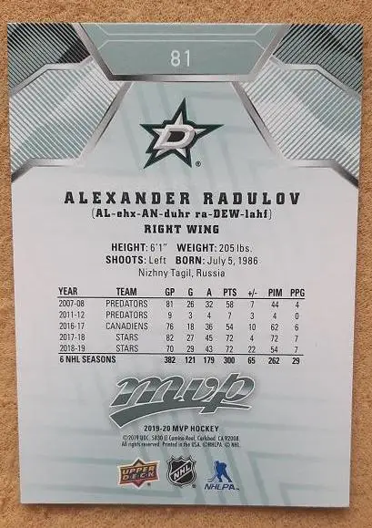 НХЛ Александр Радулов Даллас Старз Тверь Динамо ЦСКА Москва Уфа № 81 1