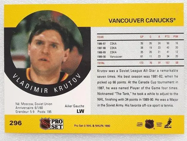 НХЛ Владимир Крутов Ванкувер Кэнакс ЦСКА Москва № 296 1