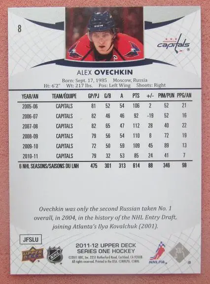 НХЛ Александр Овечкин Вашингтон Кэпиталз Динамо Москва № 8 1